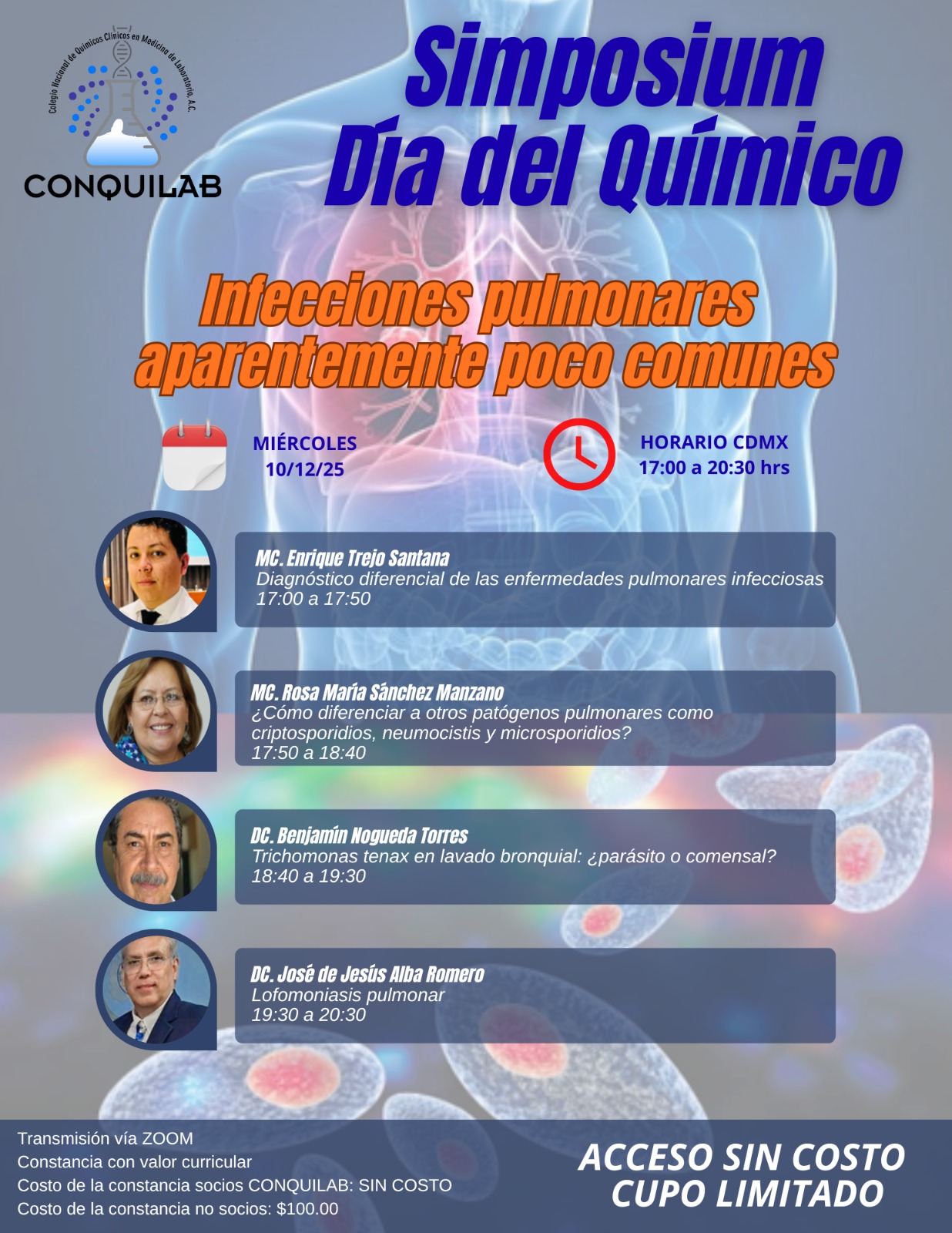 Simposium